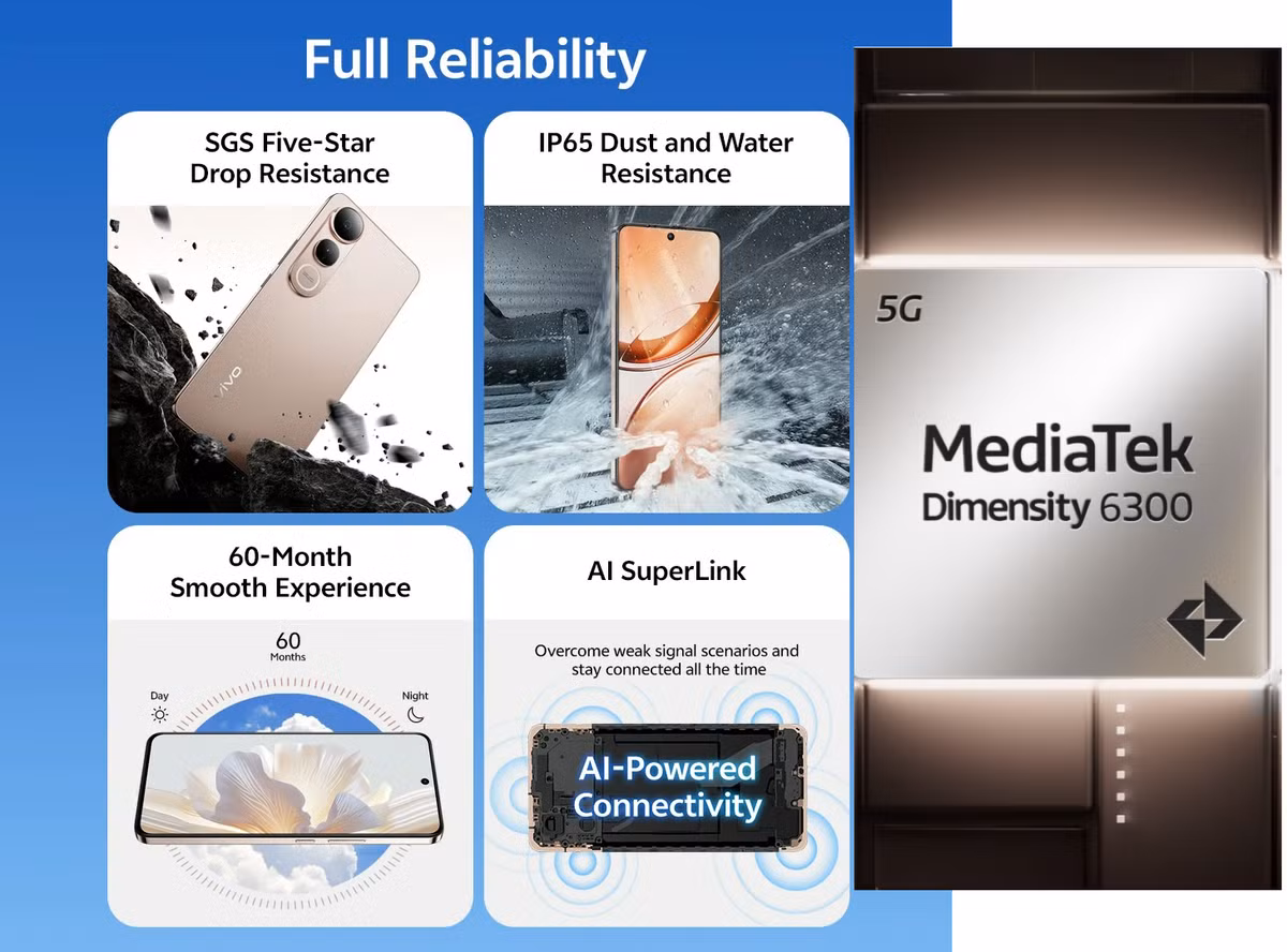 Cung cấp sức mạnh cho vivo V50 Lite là vi xử lý Snapdragon 685 và trên V50 Lite 5G là vi xử lý MediaTek Dimensity 6300, cả hai đều được kết hợp với bộ nhớ RAM lên đến 12 GB (trên vivo V50 Lite 5G) và 8 GB (trên vivo V50 Lite), cùng dung lượng bộ nhớ trong lên đến 256 GB. Cả hai đều sở hữu viên pin BlueVolt 6.500 mAh, hỗ trợ sạc nhanh 90 W.