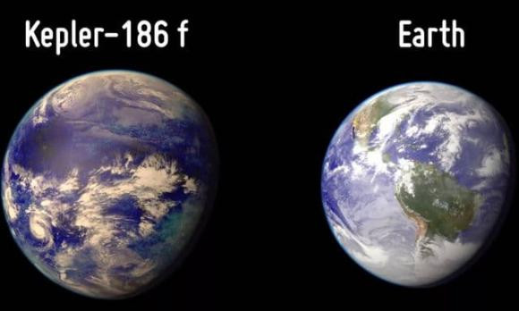 Các nhà khoa học đã phát hiện ra nhiều hành tinh giống Trái đất ngoài hệ mặt trời, chẳng hạn như Kepler. 452b, được mệnh danh là anh em sinh đôi của Trái đất, theo nghiên cứu của các nhà khoa học, chúng ta biết rằng Kepler 452b rất giống Trái đất. Ảnh The Planet Earth.