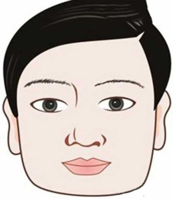 Lông mày mảnh, mắt sáng, dái tai dài: Người có lông mày, mắt và tai cân xứng thì khả năng tụ tài tốt.