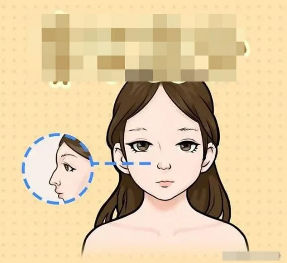  Xương càng nổi bật thì tính cách càng mạnh mẽ, bướng bỉnh, bốc đồng, tính tình thất thường và có xu hướng tranh chấp với người khác trong suốt cuộc đời. Nếu người phụ nữ có đặc điểm này sẽ ảnh hưởng lớn đến vận mệnh tình cảm của cô ấy và cô ấy có nhiều khả năng có một cuộc hôn nhân tồi tệ. 