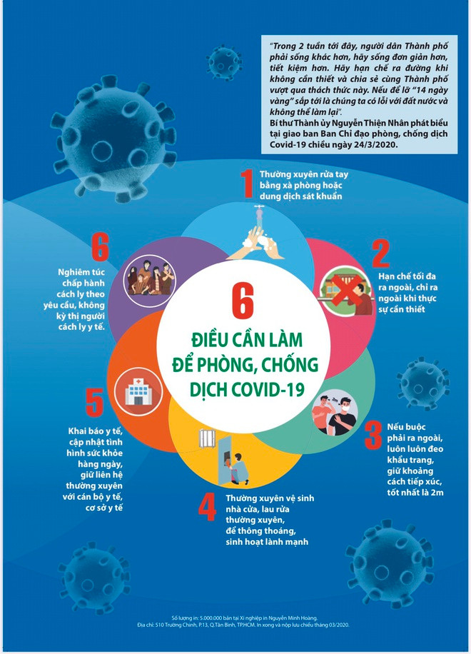 TP HCM ban bo 12 viec can lam trong 