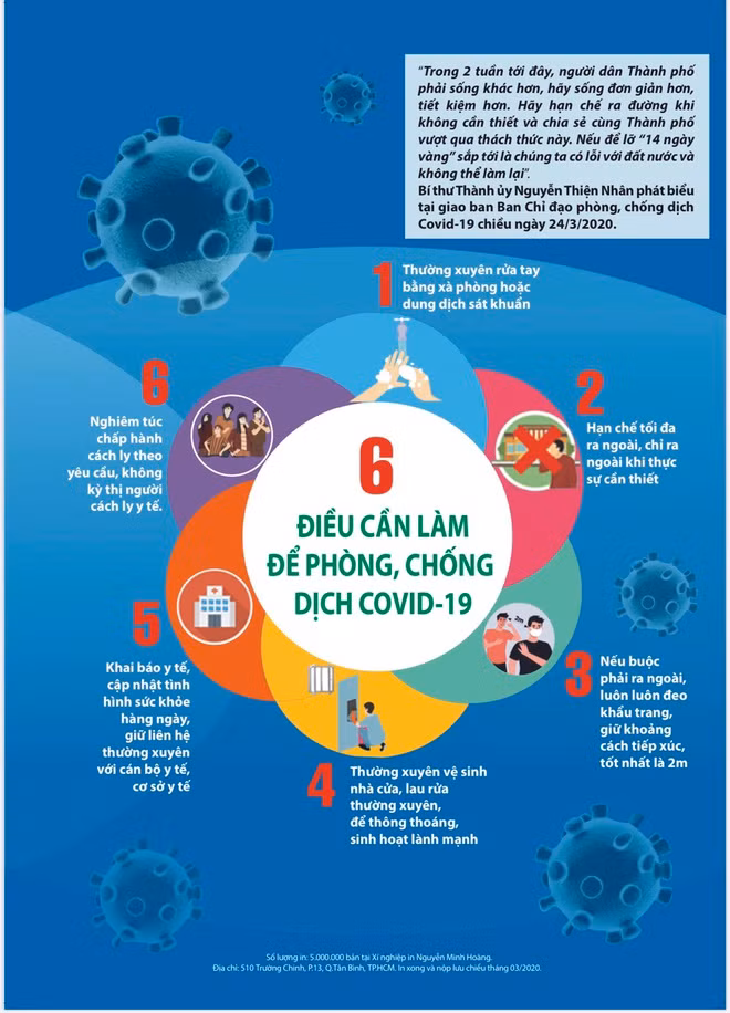 TP HCM ban bo 12 viec can lam trong 