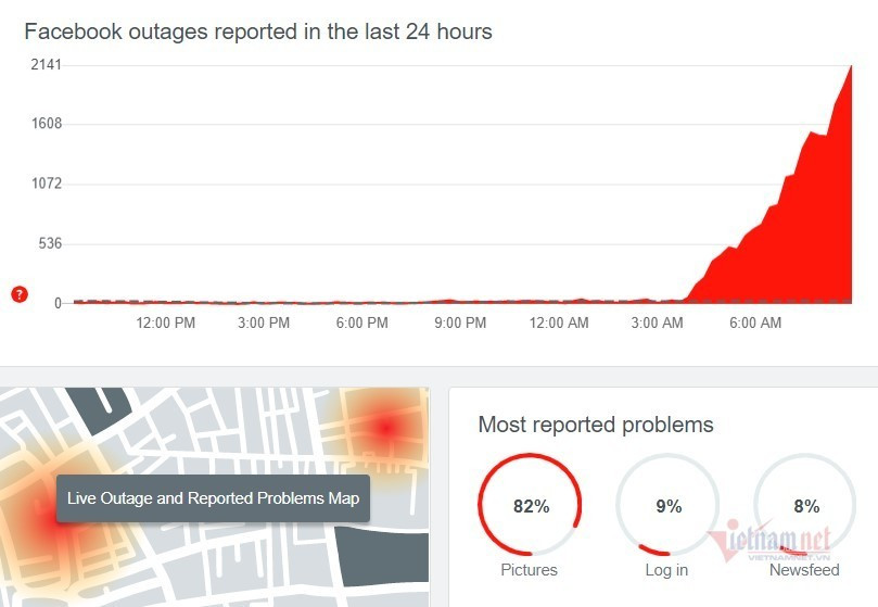 Facebook gap loi anh tai Viet Nam va tren toan cau-Hinh-2