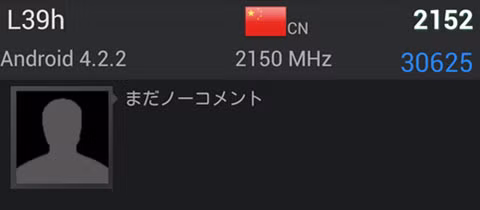 Phiên bản Trung Quốc của Sony Honami ghi điểm cao tại An Tu Tu (hệ thống kiểm định chuẩn). Chiếc điện thoại này đã ghi được 30,625 điểm so với 29.909 điểm mà LG G2 ghi được trong cuộc kiểm tra trước đó. Theo thông báo, điện thoại được trang bị bộ vi xử lý lõi tứ Qualcomm Snapdragon 800 2,2 GHz với hệ điều hành Android 4.2.2.