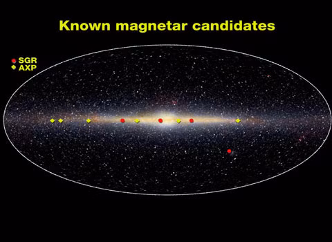 Lực từ tính của các ngôi sao. Mặt trời thường thay đổi trục quay mỗi 25 ngày và làm biến dạng trường từ tính của mình. Hãy thử tưởng tượng một ngôi sao nặng hơn Mặt trời bị vỡ vụn ra nhiều mảnh. Sự thay đổi về kích thước khiến trường từ tính của nó bị mất kiểm soát. Theo tính toán của các nhà khoa học, những vật này có một trường từ tính tạm thời mạnh hơn trường từ tính của Trái đất hàng 1 triệu tỉ lần. Sức mạnh đủ làm vỡ tan một chiếc thẻ tín dụng ở khoảng cánh hàng trăm nghìn dặm, và biến hạt nhân thành những trục siêu mỏng.