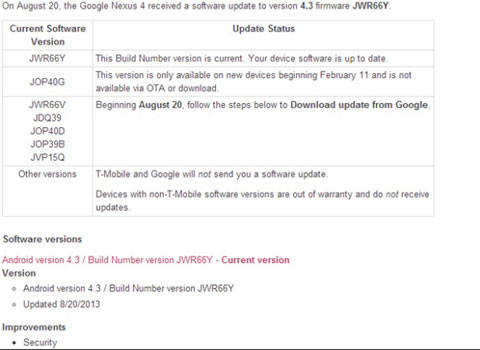 Thiết bị Nexus cập nhật hệ điều hành Android 4.3. Một bản cập nhật mới của hệ điều hành Android 4.3 đã được thực hiện vào ngày 21/8. Những cập nhật nhỏ hơn cho các thiết bị dòng Nexus cũng đã được tiến hành.