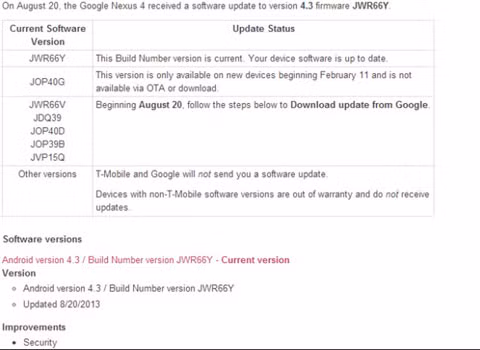 Thiết bị Nexus cập nhật hệ điều hành Android 4.3. Một bản cập nhật mới của hệ điều hành Android 4.3 đã được thực hiện vào ngày 21/8. Những cập nhật nhỏ hơn cho các thiết bị dòng Nexus cũng đã được tiến hành.
