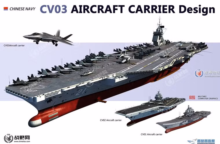 Hệ thống động lực của tàu sân bay này là động cơ hạt nhân, hệ thống điện khí hóa toàn tàu và sử dụng 4 chân vịt đẩy điện kiểu mới.