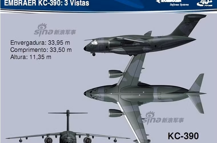 KC-390 có chiều dài 33,91m, cao 10,26m, sải cánh 35,06m, trọng lượng cất cánh tối đa 81 tấn, tải trọng là hơn 23 tấn.