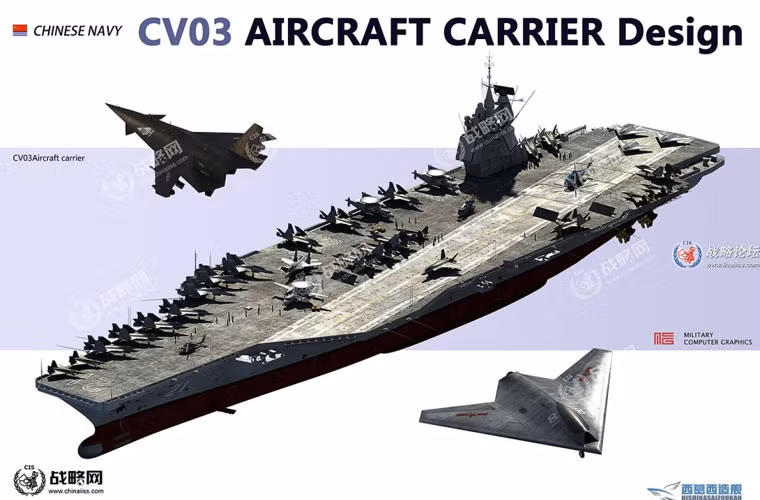 Ngoài ra còn có 12 máy bay tấn công không người lái Lợi Kiếm, 4 máy bay cảnh báo HJ-2000, 4 trực thăng chống ngầm Z-18, 2 – 4 trực thăng đa năng Z-20.