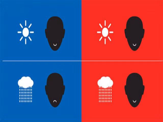 Thời tiết và cảm xúc: Người phương Tây thích nắng, ghét mưa. Họ đặt biệt yêu những ngày nắng. Người phương Đông thích cả mưa và nắng. Nắng mưa đối với người phương Đông đều có nét đẹp, nét thú vị riêng.