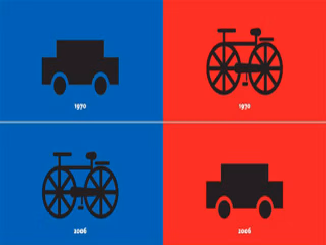 Phương tiện di chuyển: Trước đây, khi người phương Tây coi ô tô là phương tiện di chuyển hiệu quả nhất, người phương Đông còn đi xe đạp. Giờ đây, người phương Tây lại coi xe đạp là phương tiện di chuyển lành mạnh nhất. Trong khi đó, người phương Đông lại chuyển sang ô tô (nếu có điều kiện).