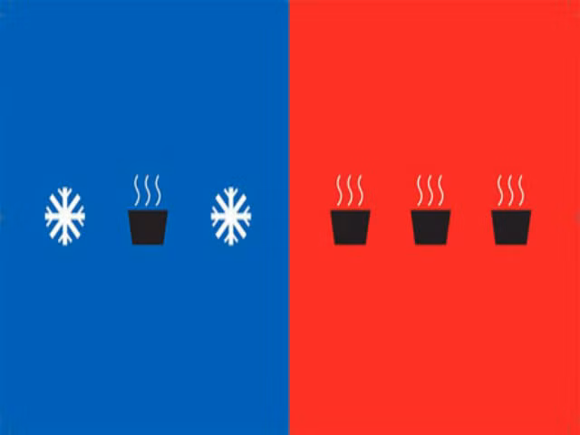 Các bữa ăn trong ngày: Người phương Tây thường ăn sáng vội vàng, ăn tối quá loa, thường dùng đồ ăn nhanh, bữa trưa vì vậy được coi là bữa ăn thư thái nhất trong ngày khi họ có thể rủ bạn bè ra tiệm dùng bữa. Người phương Đông đề cao tầm quan trọng của cả 3 bữa ăn trong ngày. Họ thích sự nóng sốt. Ăn uống qua quýt theo kiểu "cơm đường cháo chợ" là điều không ai thích.