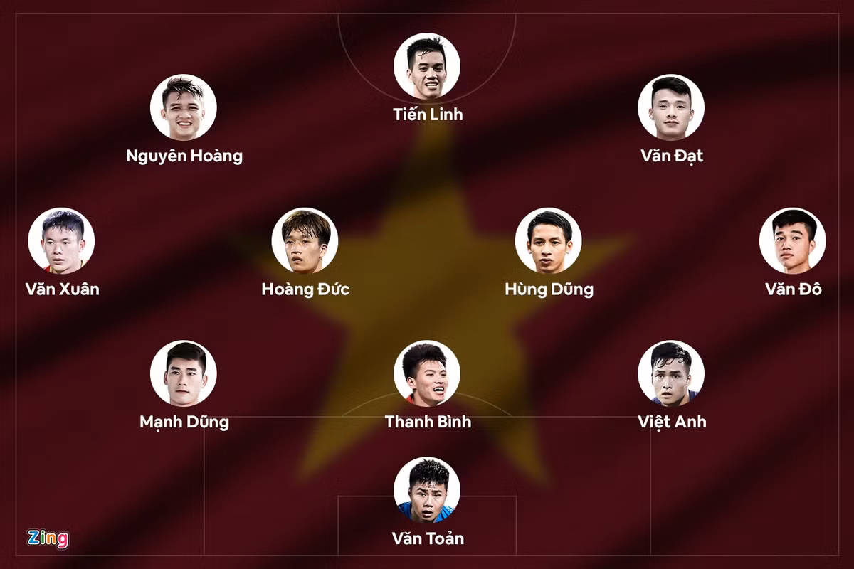Doi hinh toi uu cua U23 Viet Nam tai SEA Games 31-Hinh-4
