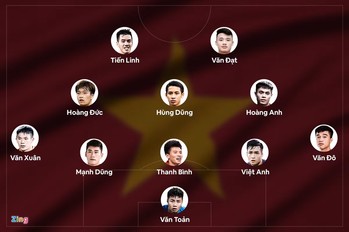 Doi hinh toi uu cua U23 Viet Nam tai SEA Games 31