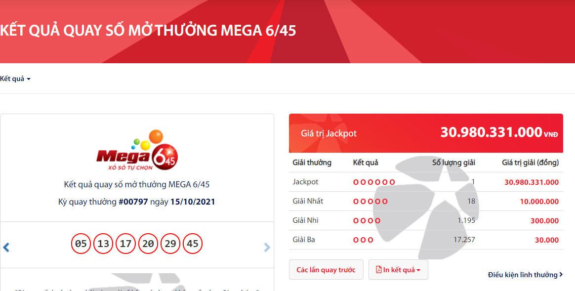 Doc dac Vietlott 31 ty dong 'no' vao ngay binh thuong moi