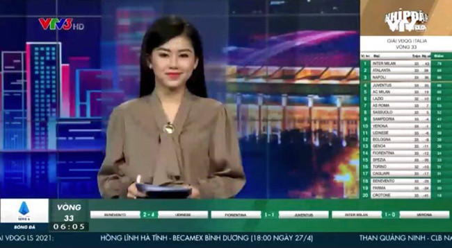 Nữ MC VTV dẫn bản tin thể thao xinh đẹp ngỡ ngàng khi lên sóng - Hình 18 Nu MC VTV dan ban tin the thao xinh dep ngo ngang khi len song-Hinh-18