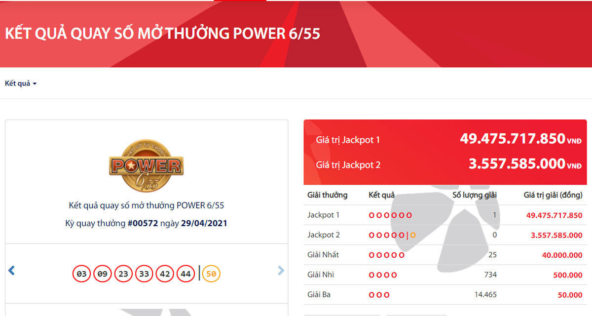 Don nghi le han hoan, trung doc dac Vietlott 49 ty dong