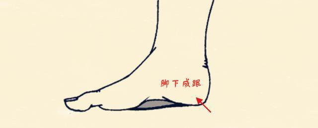 Nhìn bàn chân biết ngay tướng phụ nữ giàu sang hay nghèo khổ Nhin ban chan biet ngay tuong phu nu giau sang hay ngheo kho