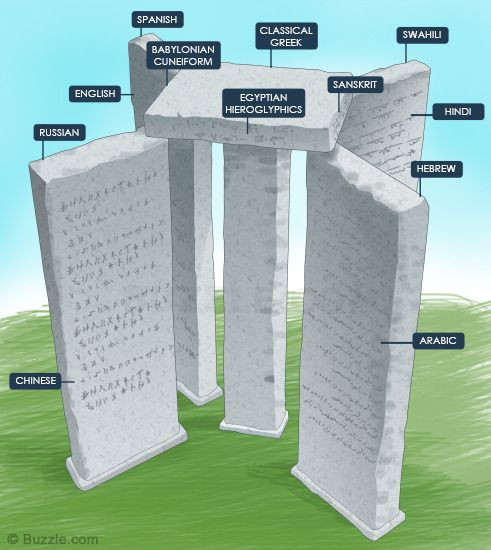 Tấm bia này gồm 5 phiến đá granite lớn dựng đứng, trong đó có một phiến nằm giữa bốn phiến còn lại. Trên 5 phiến đá này là một phiến đá đặt nằm ngang. Với hình dáng kỳ lạ, tác phẩm cũng thường được biết đến với biệt danh “Stonehenge của Mỹ”. .