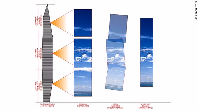 Nhân viên đồ họa của hãng kiến trúc GDS cho biết, họ "tàng hình" cho tháp Infinity bằng cách sử dụng máy quay đặt ở ba địa điểm trên ba độ cao khác nhau để tạo ra một hình ảnh toàn cảnh liền mạch.
