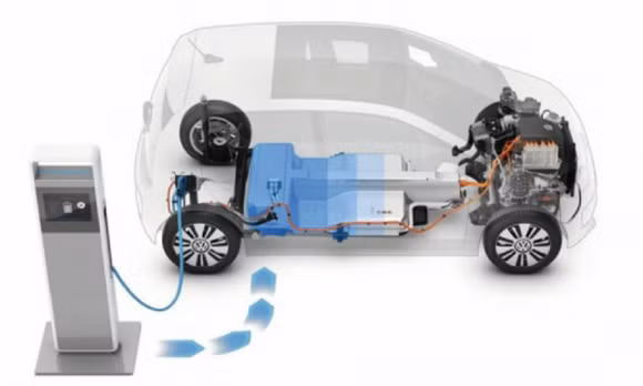 Mua oto dien, tuoi tho pin bao lau la hop ly?-Hinh-4