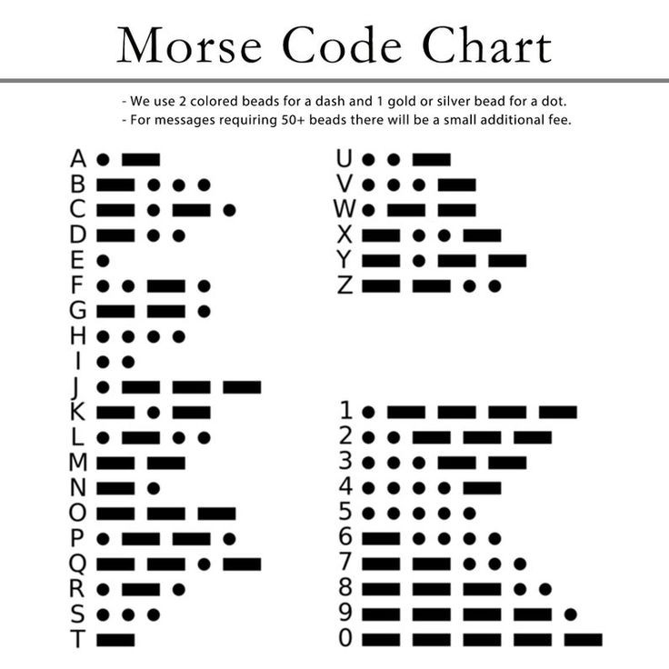 Do các công ty điện báo tính phí dựa trên số từ nên các bức điện tín thường cực kỳ vắn tắt. Chữ "stop" (dừng lại) được miễn phí, nên nó thường được dùng thay cho dấu chấm, vốn bị tính phí.