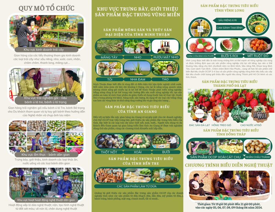 TP Ho Chi Minh to chuc tuan le trai cay “Tren ben duoi thuyen”-Hinh-3