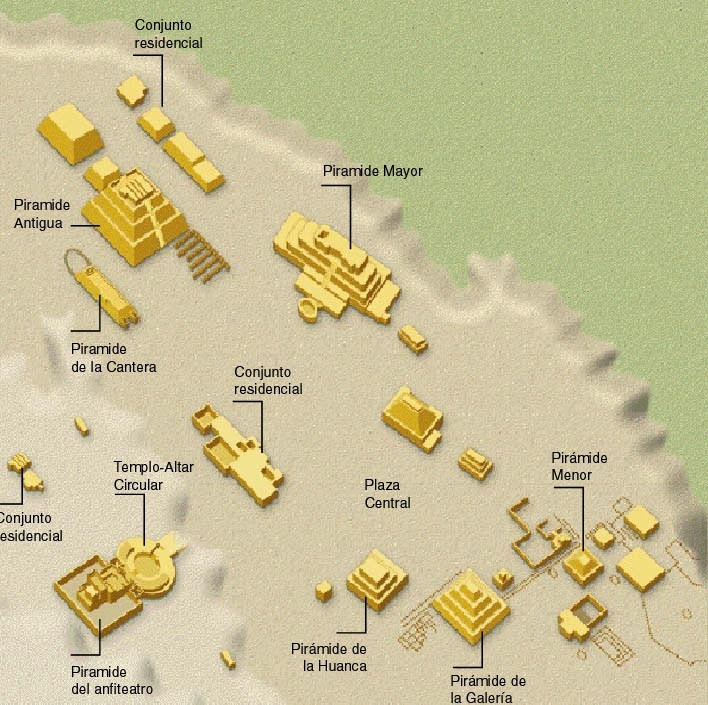 Theo các nhà nghiên cứu, sơ đồ và một số tính năng của thành phố, như cấu trúc của các kim tự tháp và nhà ở của giới thượng lưu, là bằng chứng rất rõ ràng về các buổi nghi lễ, biểu thị sức mạnh của ý thức hệ tôn giáo.