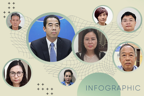 Vụ án “chuyến bay giải cứu” từ những tiết lộ của Bộ Công an Vu an “chuyen bay giai cuu” tu nhung tiet lo cua Bo Cong an