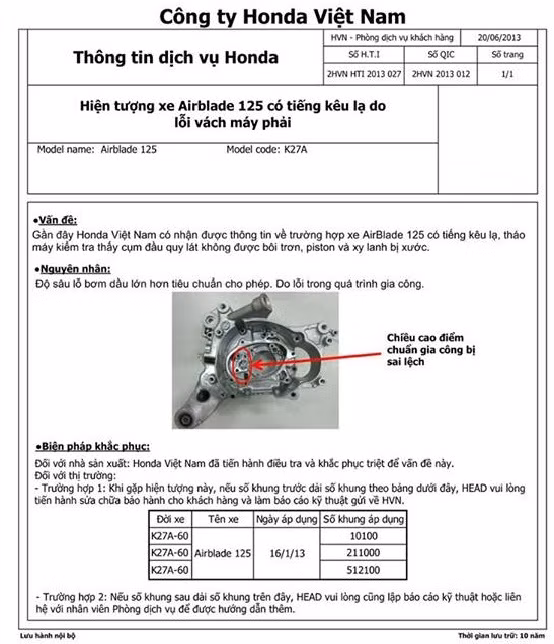 Văn bản lưu hành nội bộ được cho là của Honda Việt Nam bị lộ ra ngoài.