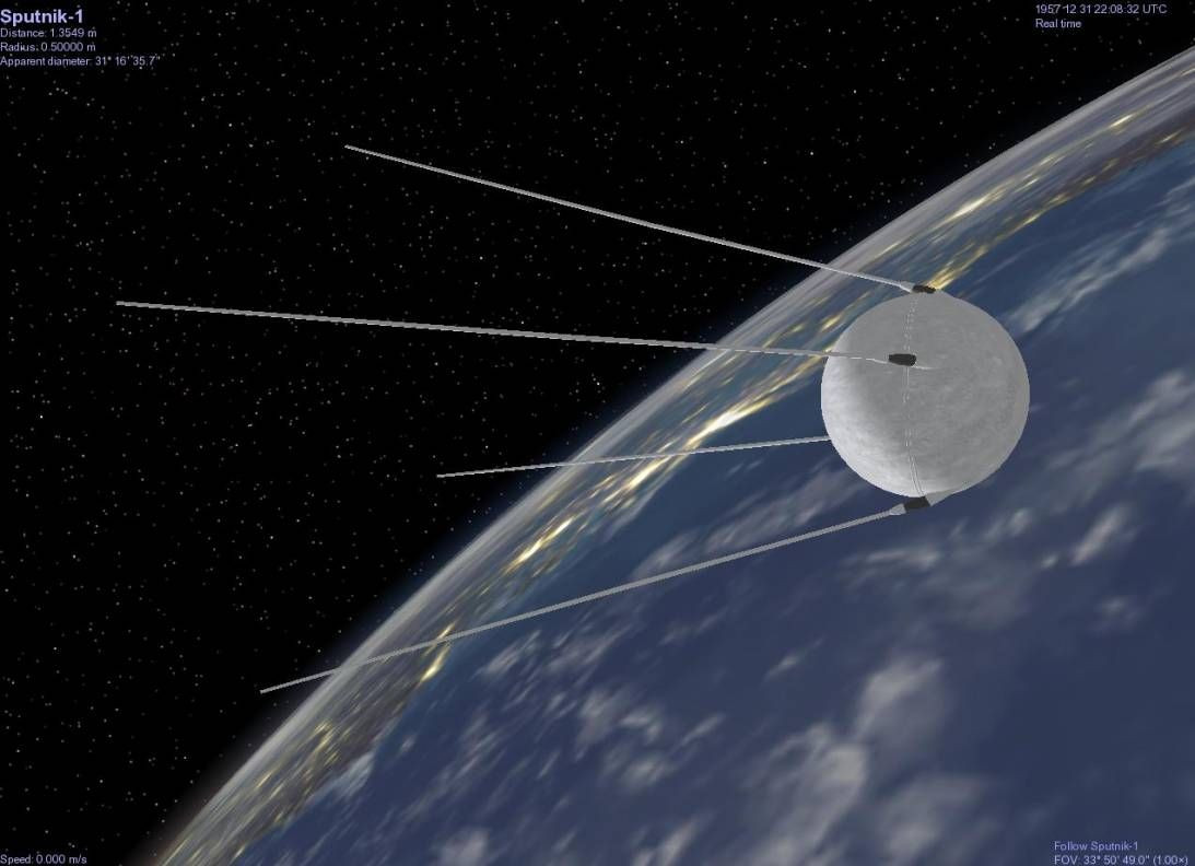 Sputnik 1 hoàn thành một vòng quanh Trái đất trong 1 giờ 36 phút. Từ Mỹ cũng như nhiều nơi khác trên trái đất, người ta có thể dùng ống nhòm để ngắm Sputnik 1 trước bình minh hoặc sau hoàng hôn. Đây là một điều thực sự khó chịu với những người chỉ trích Liên Xô ở Mỹ.