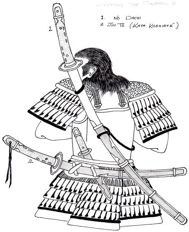 Do quá dài, các samurai không thể đeo odachi bên hông mà chỉ có thể đeo sau lưng. Cách đeo này khiến người dùng khó rút kiếm ra một cách nhanh chóng như các loại kiếm thông thường.