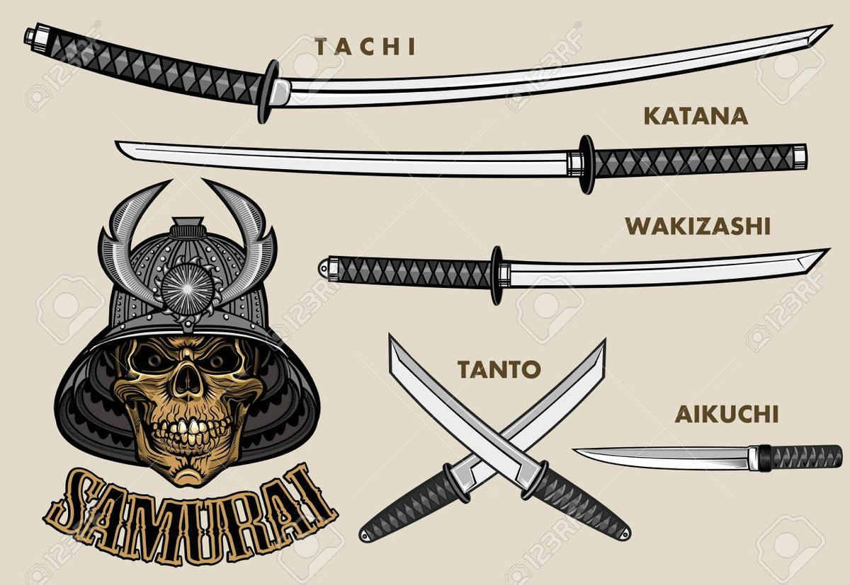 Về kiểu dáng, một thanh katana ngắn hơn (cả lưỡi và chuôi) và trọng lượng nhẹ hơn, nhưng lại có lưỡi rộng hơn tachi.