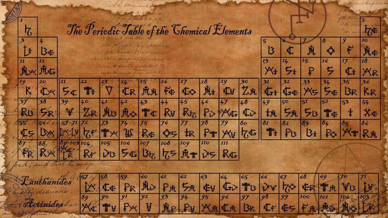 1. Vị trí trong bảng tuần hoàn Mendeleev. Lithium là một nguyên tố hóa học có ký hiệu Li và số nguyên tử là 3. Nó thuộc nhóm kim loại kiềm, là nguyên tố nhẹ nhất trong nhóm này. Ảnh: Pinterest.