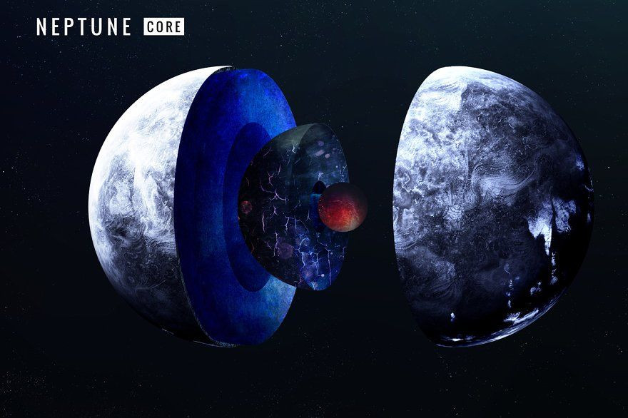  10. Sao Hải Vương có thể sở hữu lõi kim cương. Với điều kiện áp suất cực cao kéo dài đến lõi hành tinh, các nhà khoa học giả định rằng Sao Hải Vương có thể sở hữu một lõi khổng lồ chứa kim cương. Ảnh: Pinterest.