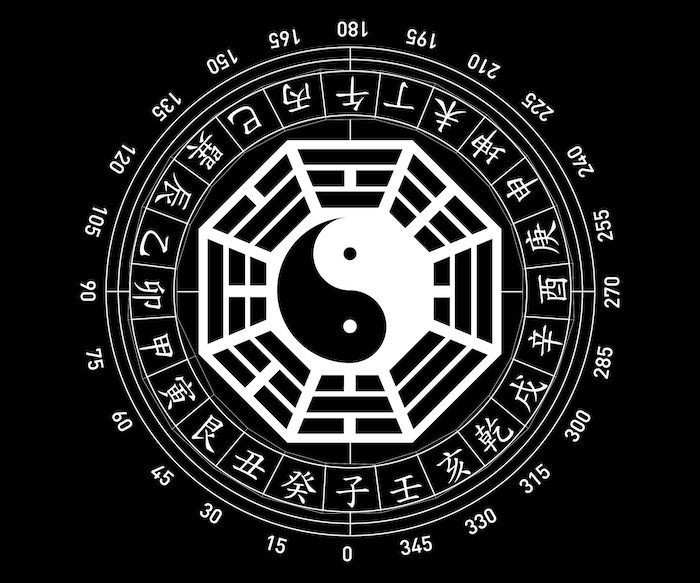  1. Khái niệm Bát Quái. Bát Quái là một hệ thống tượng trưng gồm 8 quẻ trong Kinh Dịch. Mỗi quẻ tượng trưng cho các hiện tượng trong vũ trụ, từ đó thể hiện sự vận động và thay đổi. Ảnh: Pinterest.