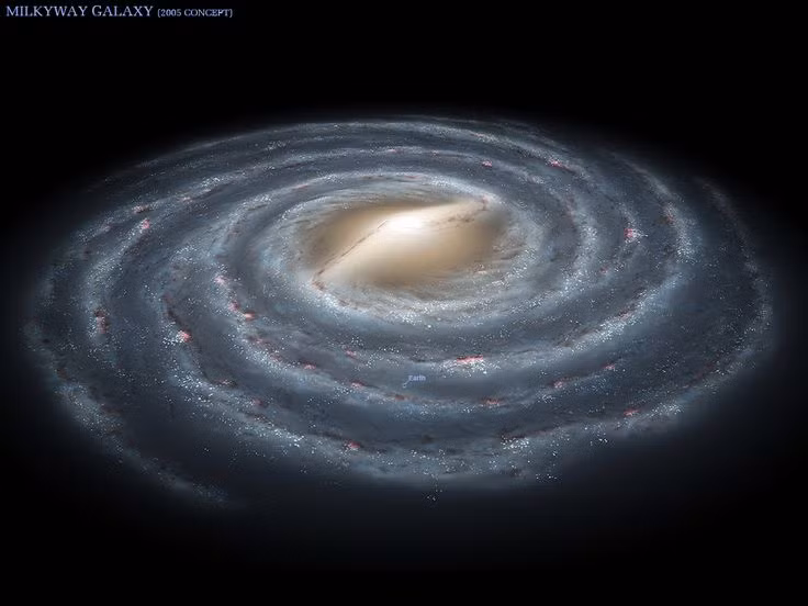  Dải Ngân Hà là một thiên hà xoắn ốc: Milky Way thuộc loại thiên hà xoắn ốc có thanh (barred spiral galaxy), với các cánh tay xoắn chứa hàng tỷ ngôi sao, hành tinh và bụi vũ trụ. Ảnh: Pinterest.