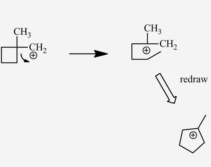 8. Khả năng tạo carbocation mạnh. Axit này có khả năng tạo ra và ổn định các carbocation (ion dương cacbon) mạnh mẽ, khiến nó hữu ích trong nghiên cứu cơ chế phản ứng hữu cơ. Ảnh: Pinterest.
