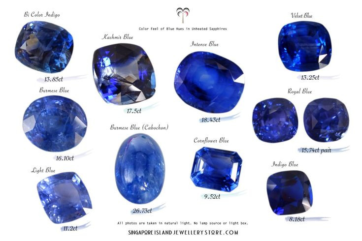  9. Nguồn khai thác nổi tiếng. Các mỏ sapphire nổi tiếng nằm ở các quốc gia như Sri Lanka, Myanmar, Thái Lan, Úc, và gần đây là Madagascar, nơi cung cấp một số viên sapphire đẹp nhất thế giới. Ảnh: Pinterest.