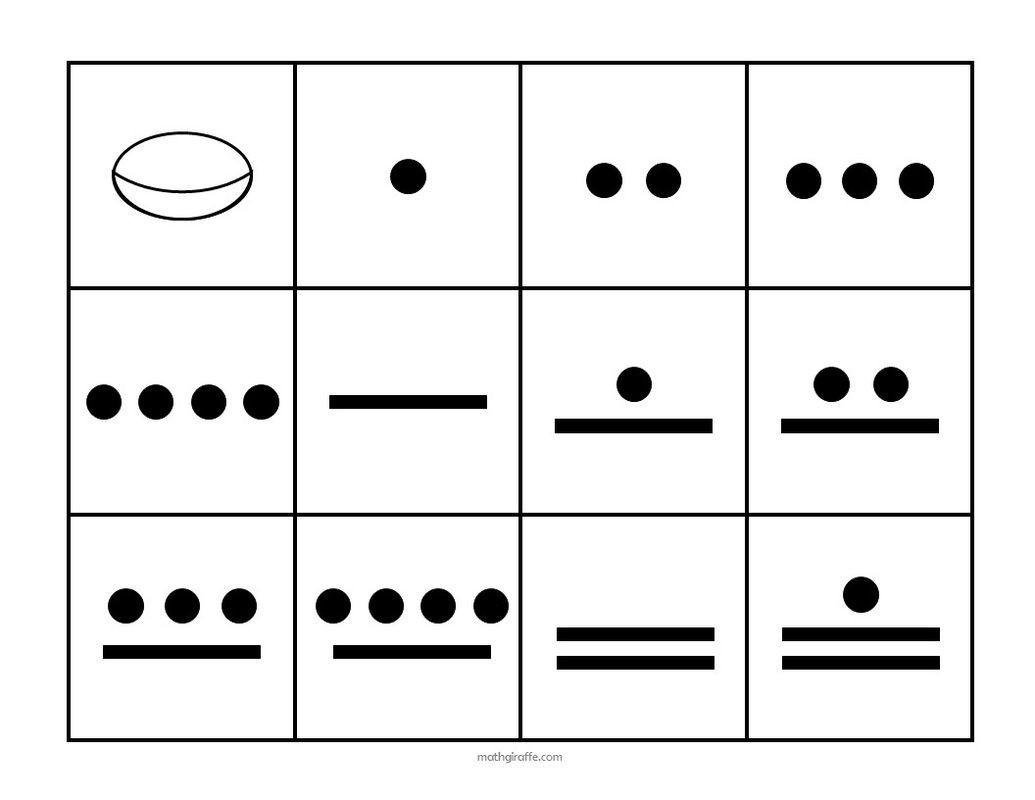  4. Ký hiệu toán học độc đáo. Hệ thống chữ số của người Maya gồm ba ký hiệu cơ bản: dấu chấm (đại diện cho số 1), gạch ngang (đại diện cho số 5), và vỏ sò (đại diện cho số 0). Ảnh: Pinterest.