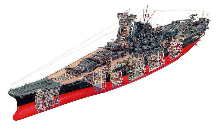  3. Thiết kế đặc biệt. Các kiến trúc sư đã thiết kế Yamato với cấu trúc rất phức tạp bao gồm nhiều khoang chống nước và hệ thống phòng thủ được tối ưu hóa để giảm thiểu thiệt hại từ các cuộc tấn công. Ảnh: Pinterest.