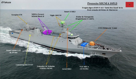 Tàu Sigma của Ma rốc với tên lửa MICA đặt ngay sau pháo Oto Melara 76mm.