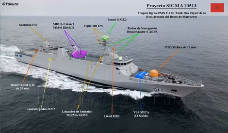 Tàu Sigma của Ma rốc với tên lửa MICA đặt ngay sau pháo Oto Melara 76mm.