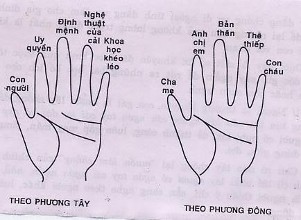 Meo deo nhan cuoi chuan, vuong hon nhan tram nam vien man-Hinh-2