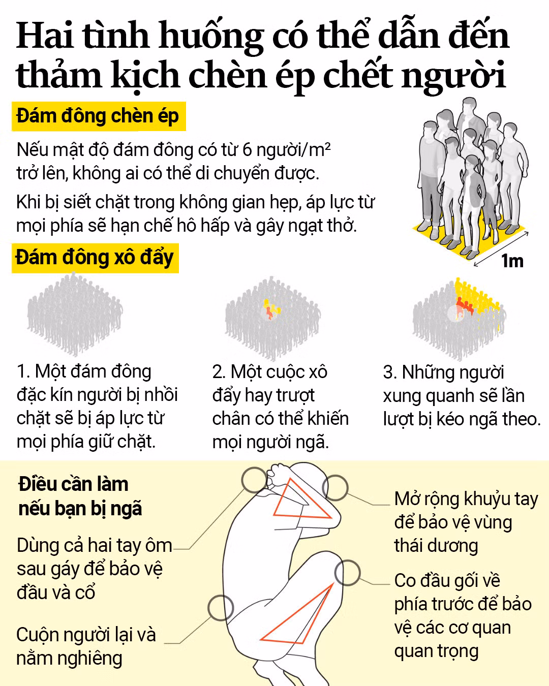 Vi sao tham kich Itaewon khong phai mot vu giam dap-Hinh-3