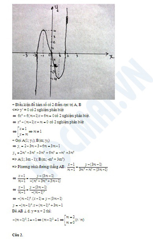 Goi y dap an mon Toan khoi B nam 2013-Hinh-3