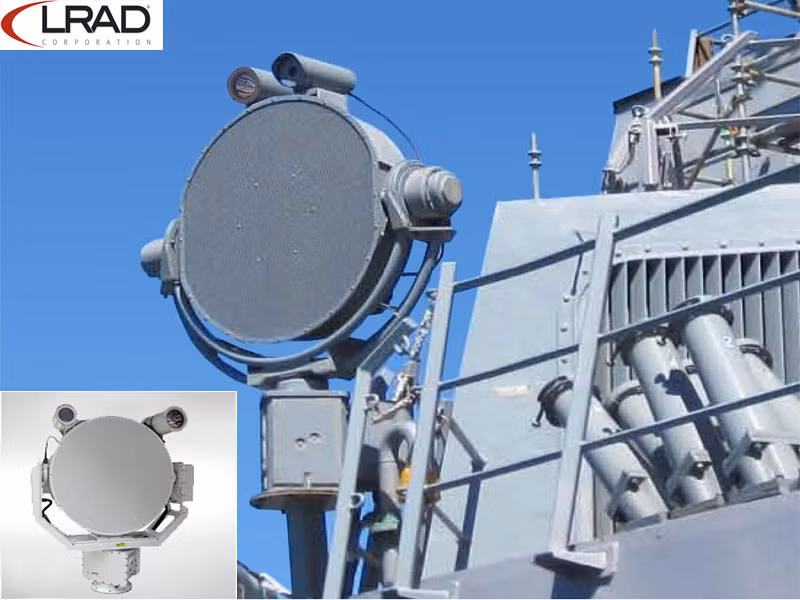 Cường lực phát sóng tối đa của LRAD 1000Xi là 152dB cho khoảng cách 1 m, hay trên 100dB với khoảng cách 300 m, bán kính chi phối là +/-15 độ cho 1kHz/-3dB, dãy tầng phát âm là 720Hz cho đến 6,6 kHz và khoảng cách tác dụng của sóng là 1000 m.