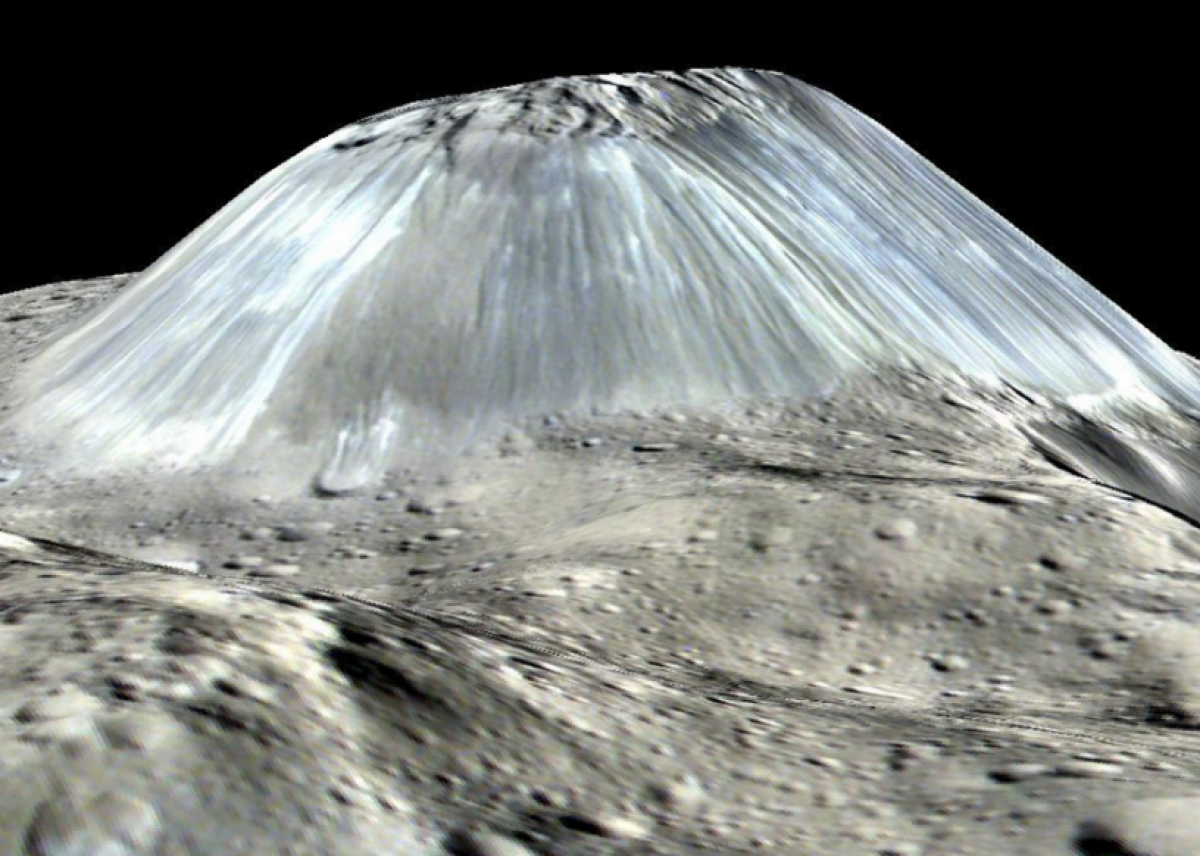 Sứ mệnh Dawn của NASA năm 2015 đã phát hiện ra một núi lửa băng gần xích đạo của hành tinh lùn Ceres. NASA cho biết, ngọn núi có tên là Ahuma Mons này có thể là một núi lửa băng, tức là phun ra những tinh thể băng trộn với bùn thay vì nham thạch như núi lửa trên Trái Đất.