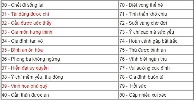 Mẹo nhìn biển số xe để biết vận mệnh sang hèn chuẩn xác nhất - Hình 3 Meo nhin bien so xe de biet van menh sang hen chuan xac nhat-Hinh-3